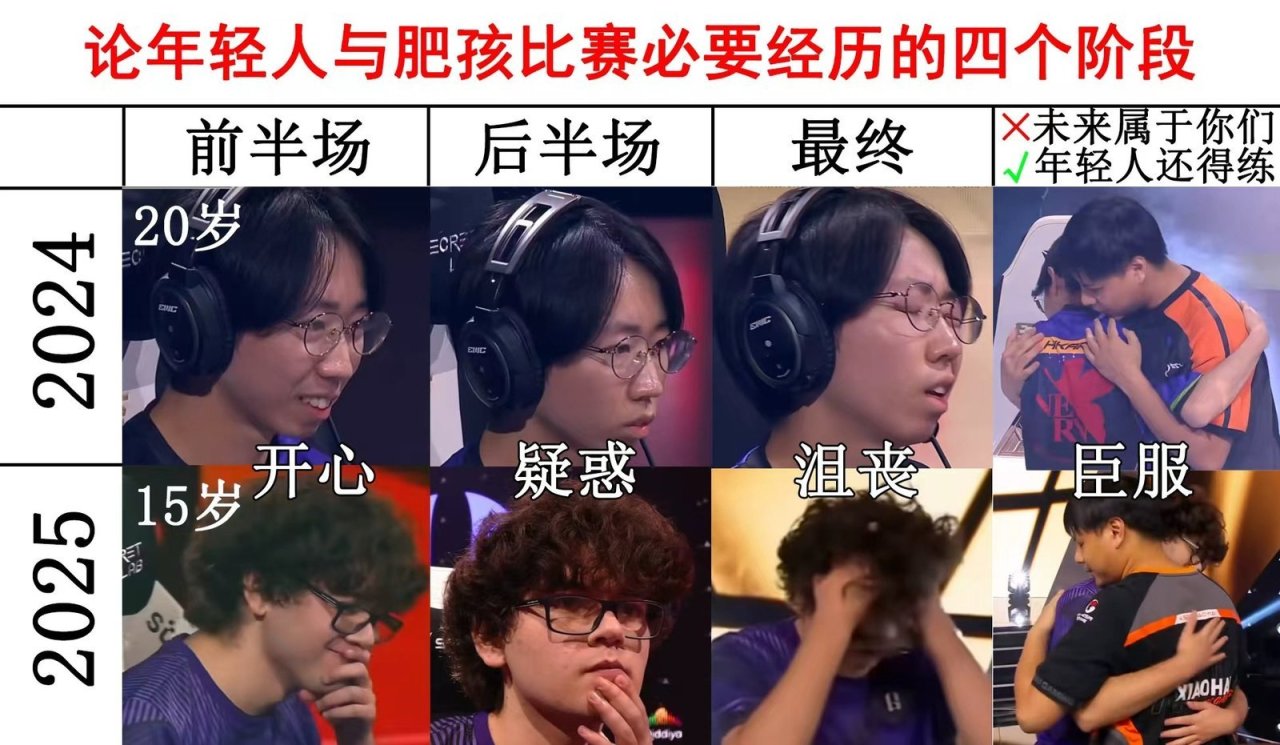 img, 开与追平比