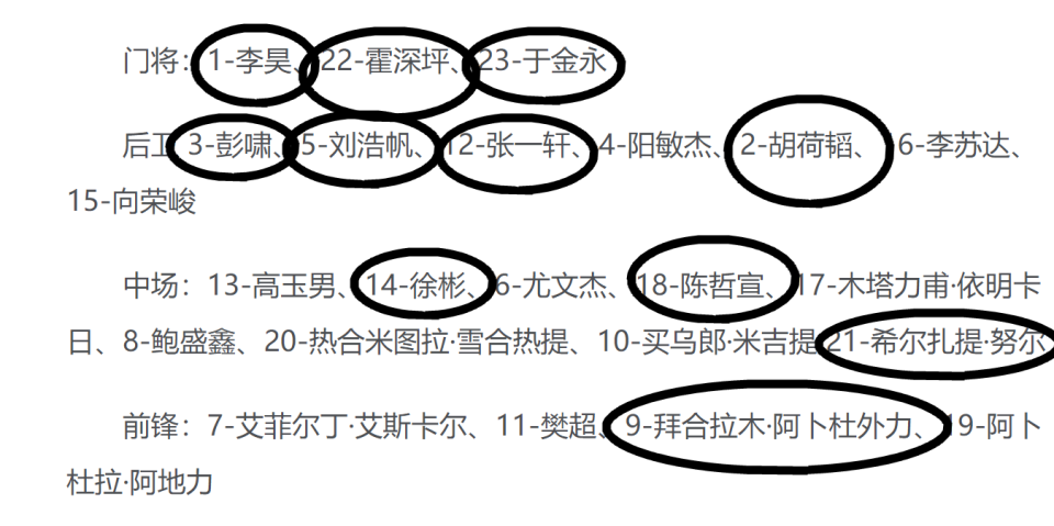 逐渐被边缘, 再加之那么