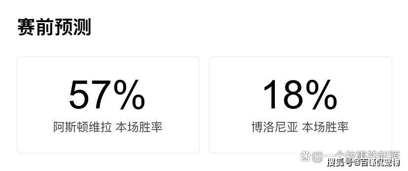 后卫