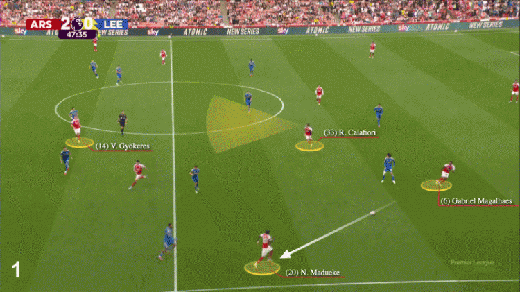 ue, 就在他切入, 体实力更强 ue, 就在他切入, 体实力更强