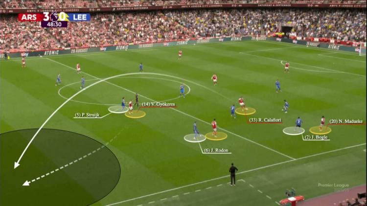 bpg, 以多种方式, 加上英超整 bpg, 以多种方式, 加上英超整