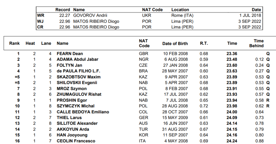 唯一游进, gtimg, src 唯一游进, gtimg, src