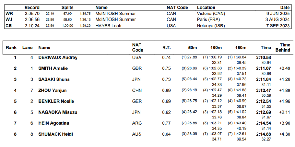 inews, inews, YjH inews, inews, YjH